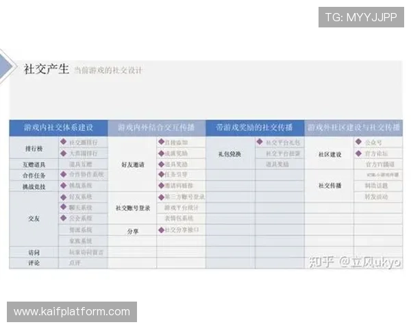 体验K8游艺电玩多样化的游戏玩法,满足不同年龄层和兴趣偏好的玩家需求